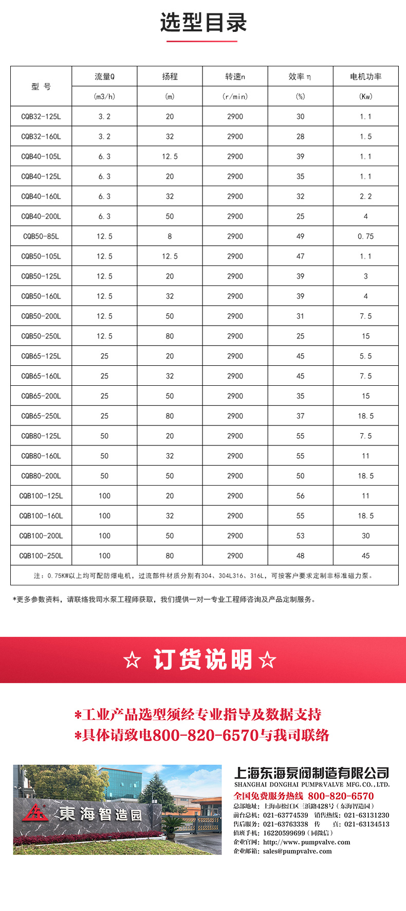 CQB-L型立式磁力泵_产品选型目录.jpg