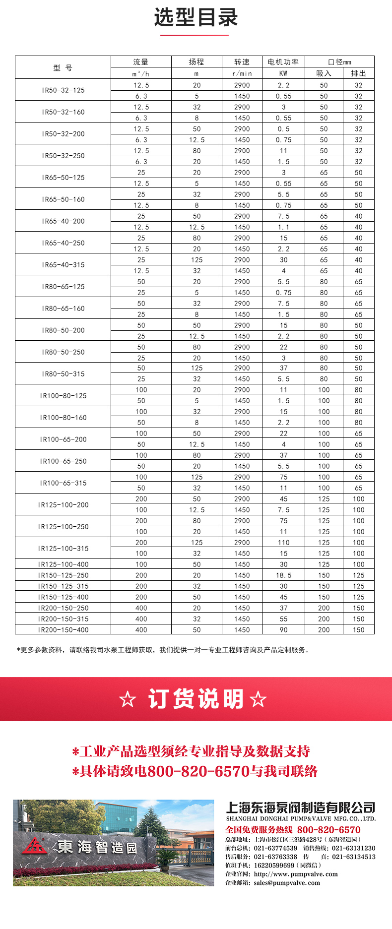 IS型单级单吸离心泵_04.jpg